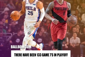 罗马主帅放话:NBA常规赛抢七大战必胜达拉斯独行侠,谷爱凌冷笑回应
