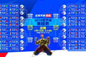 DWG前途光明!,Scout新星刷新纪录表现突出热度持续攀升